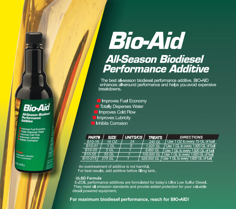 How To Use Flow Aid Additive 