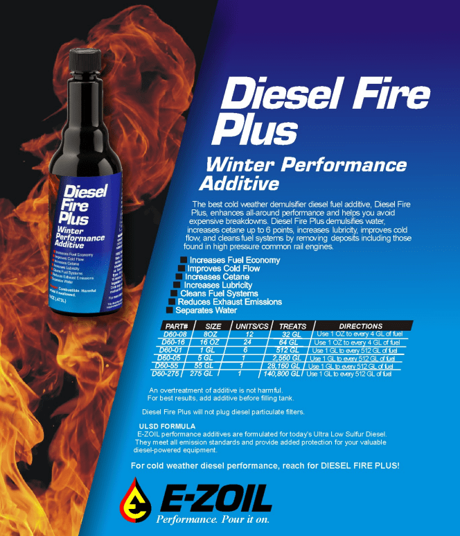 DIESEL FIRE PLUS - Winter Performance Additive
